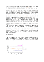 [북한법] 남북한의 의료체계-18