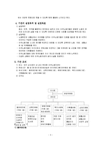 [사회복지] 한마음 이주노동자 센터-5