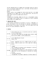 [사회복지] 한마음 이주노동자 센터-11