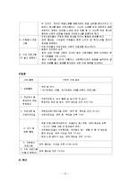 [사회복지] 한마음 이주노동자 센터-13