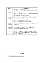 [사회복지] 한마음 이주노동자 센터-15