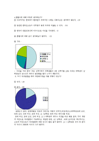 [인문사회] 다문화 가정에 대한 청소년의 인식-5