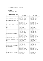 [범죄심리학]스토킹의 원인과 그 대책-19