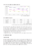 [물류관리] [물류관리론] 국내 물류산업 분석 및 향후 발전전략(A+리포트)-10