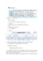 [경영과신기술] 차세대 보안기술 양자암호-8