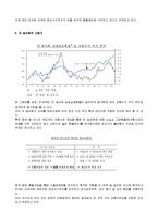 [국제제무] 세계경제 불균형원인과 조정방안-9