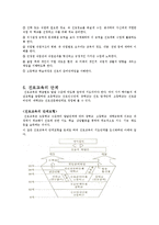 [실기교육방법론] 진로교육-9