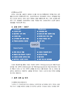 [창업론] [창업론]이태리 레스토랑 창업계획서(A+리포트)-12