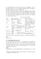 [사회복지] 우리나라 장애 개념, 정의 각국의 정의 비교 및 장애 유형과 특성 완벽 분석-4