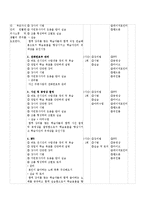 [평생교육] [평생교육프로그램개발]중장년층을 대상으로 한 정보화기기교육-15