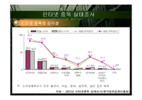 [인터넷윤리] 인터넷 중독-4