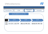 [생산운영관리] ST사와 반도체사업의 SCM-9