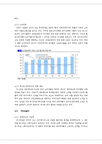 [마케팅전략] 유니버설 스튜디오 Universal Studios Korea의 성공적인 한국 진출에 관한 전략적 고민-13