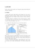 [마케팅전략] 유니버설 스튜디오 Universal Studios Korea의 성공적인 한국 진출에 관한 전략적 고민-15