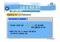 [인터넷비즈니스모델, 사업계획서] 여행관련 정보를 검색하는 고객에게 가공된 정보를 제공하는 업체-16