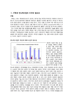 [생산운영관리] ST사와 반도체사업의 SCM-2