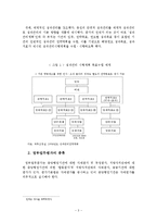 [정책평가론] 참여정부의 정보공개서비스 업무평가-6