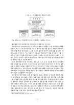 [정책평가론] 참여정부의 정보공개서비스 업무평가-7