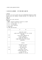 [청년발달] 진로지도캠프 청소년 해외 문화 체험-12