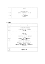 [청년발달] 진로지도캠프 청소년 해외 문화 체험-13