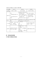 [특수교육] 영재교육-7