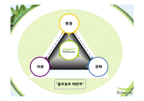 [촉진전략론] 풀무원 PR전략-12