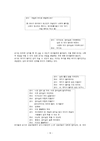 [유아놀이지도] 쌓기놀이 3~5세 유아와 교사 상호작용-19