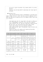 [학교사회사업론] 학교사회복지사파견사업과 교육복지투자우선사업의 비교 및 발전방향 모색-6