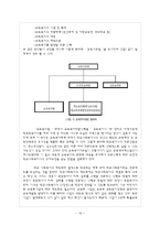 [학교사회사업론] 학교사회복지사파견사업과 교육복지투자우선사업의 비교 및 발전방향 모색-16