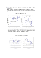 [재무관리] 자통법의 시행과 은행에 미치는 영향-5