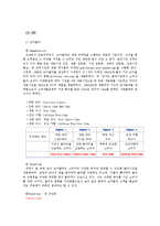 [마케팅원론,시장조사,SWOT,STP,4P] 코카콜라 마케팅 경영전략-14