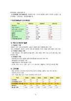 [지역기업 경영론] 전북은행 분석-10