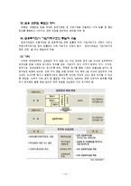 [지역기업 경영론] 전북은행 분석-16