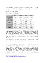 [펀경영] FUN경영 효과 및 성공사례-15