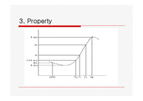 [나노세라믹스] A PTC ceramic(positive thermal coefficient of resistivity)-9