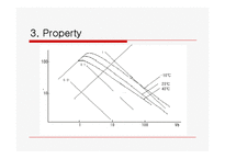 [나노세라믹스] A PTC ceramic(positive thermal coefficient of resistivity)-11