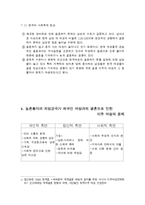 [국제결혼] 국제 결혼 이주 여성과 혼혈 자녀의 부적응 문제-3