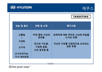 [마케팅] 현대자동차 STP 전략사례-20