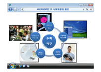 [마케팅] 마이크로소프트 사례분석-15
