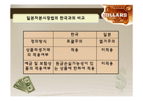 자통법(자본시장통합법)-17