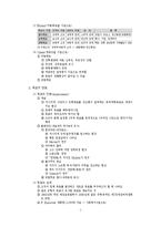 [행정학] 정책론에 대한 모든 것-2