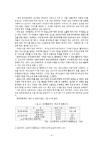 [사회복지학] 가정봉사원 파견사업의 현황과 문제점-4