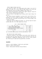 [사회복지학] 가정봉사원 파견사업의 현황과 문제점-7