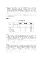 [사회복지]사회보장.공공부조-5