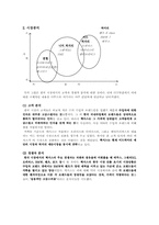 [마케팅]렉서스의 한국진출 전략-5