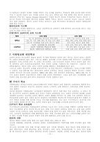 [기독교] 대안학교교육에 대하여-9