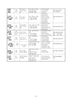 [기독교] 대안학교교육에 대하여-20