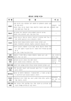 판소리에 대하여-17