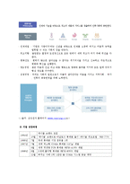 [국제경영] 삼성 애니콜 글로벌경영 사례-4