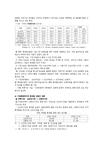 [국제경영] 삼성 애니콜 글로벌경영 사례-7